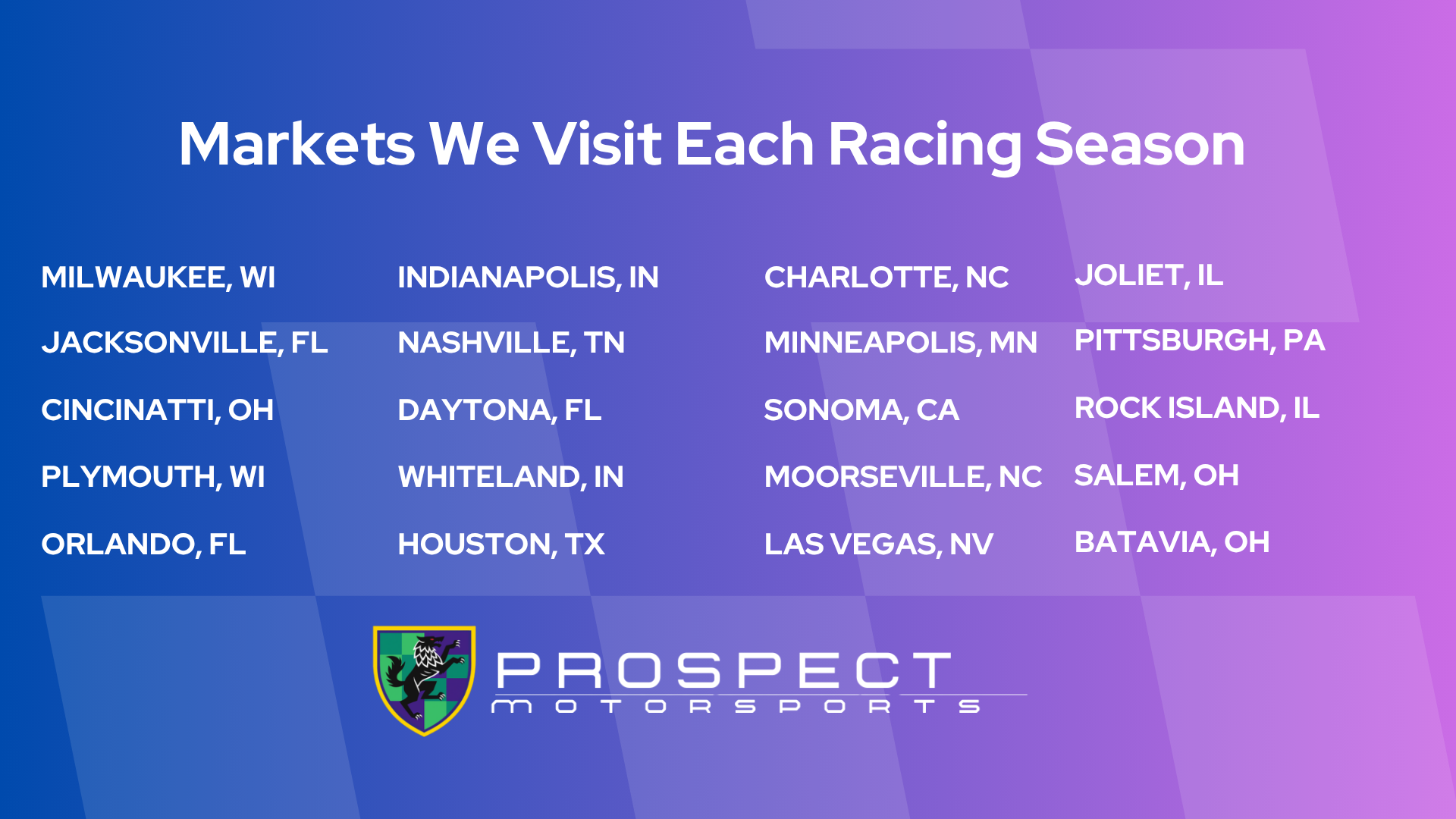 prospect motorsport racing markets prospect motorsport racing markets